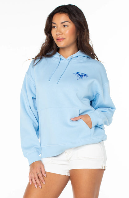 Airy Blue Makine Waves