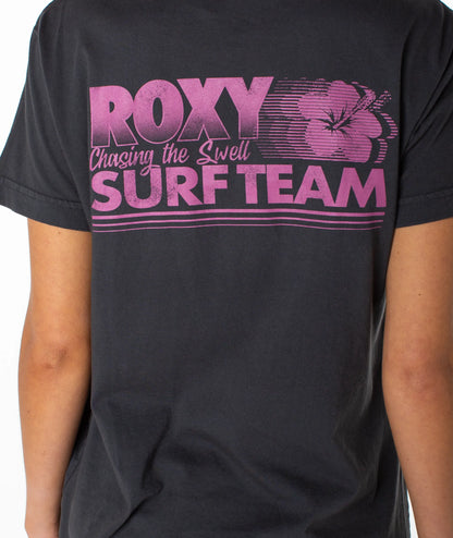 Phantom Surf Team